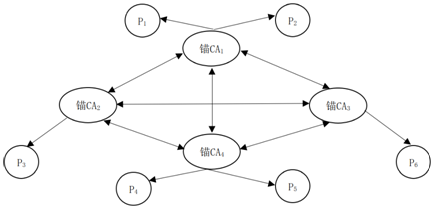 1528942964145988.png blob.png